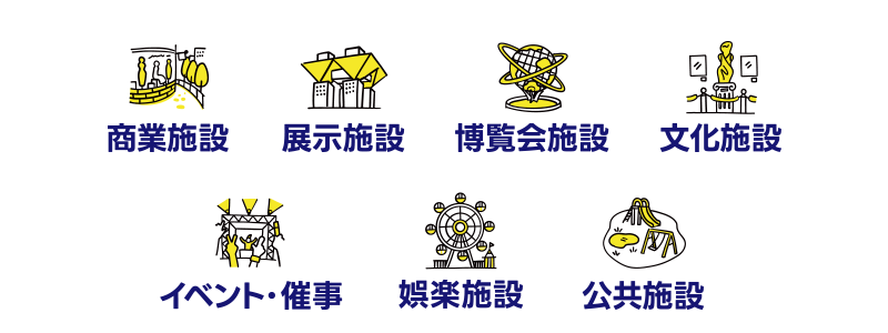 商業施設、展示施設、博覧会施設、文化施設、イベント・催事、娯楽施設、公共施設